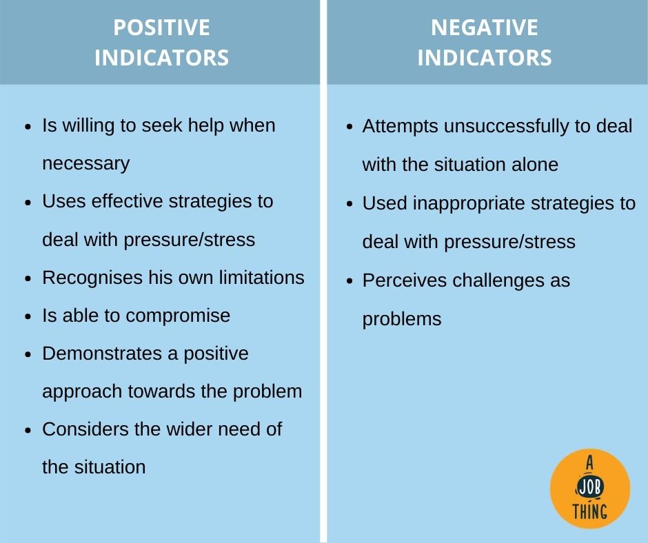 positive indicators and negative indicators